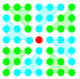 Rompicapi sui numeri poligonali